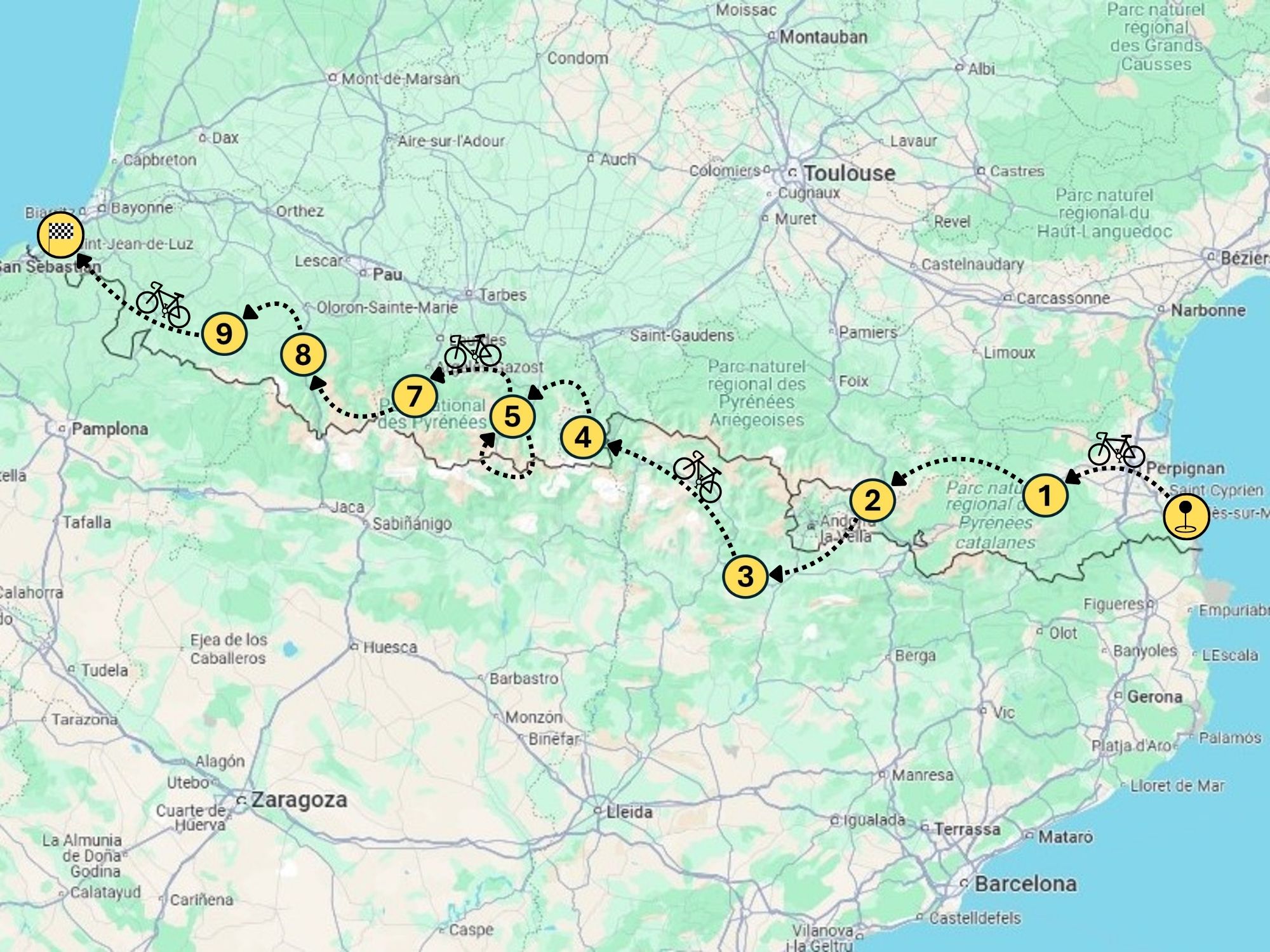 Route fietsvakantie coast to coast Pyreneeën